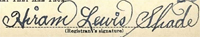 signature